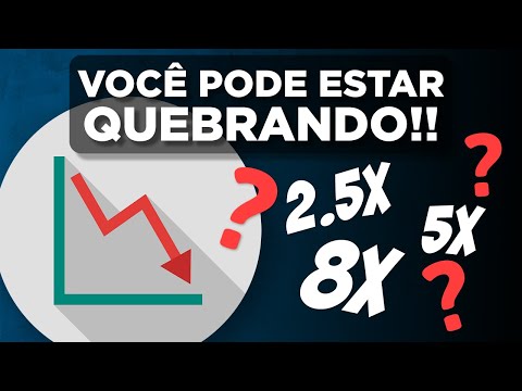 COMO PRECIFICAR SEU PRODUTO NO DROPSHIPPING (MANEIRA CORRETA)