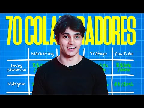 Como eu gerencio uma Empresa de 70 Funcionários aos 20 Anos