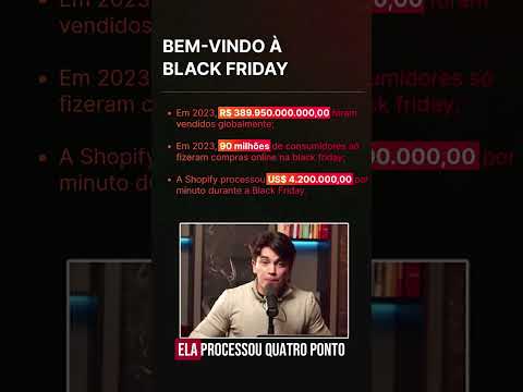 A maior oportunidade de venda da internet. A sua loja está preparada pra Black Friday?