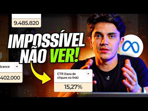 Como Fazer ANÚNCIOS MILIONÁRIOS Utilizando IA (rápido)